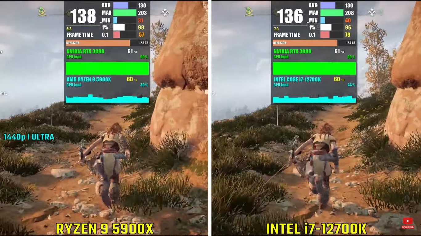 Gaming Benchmarks of two CPUs