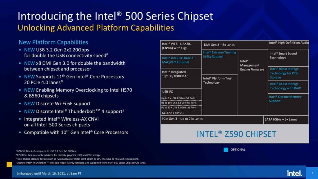 Intel 500 series chipset