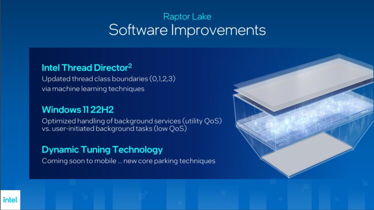 Raptor Lake: Software Improvements