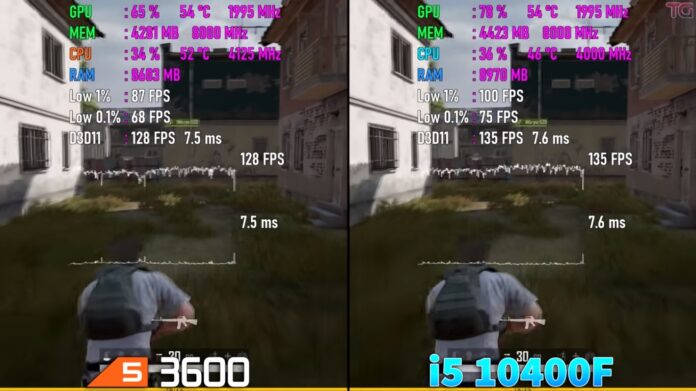 Intel i5 10400F Vs Ryzen 5 3600 [Benchmarks 2024] - Tech4Gamers