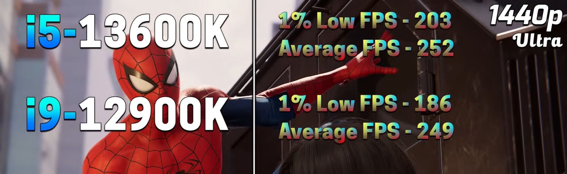 Marvel's Spiderman remastered 1440p benchmark