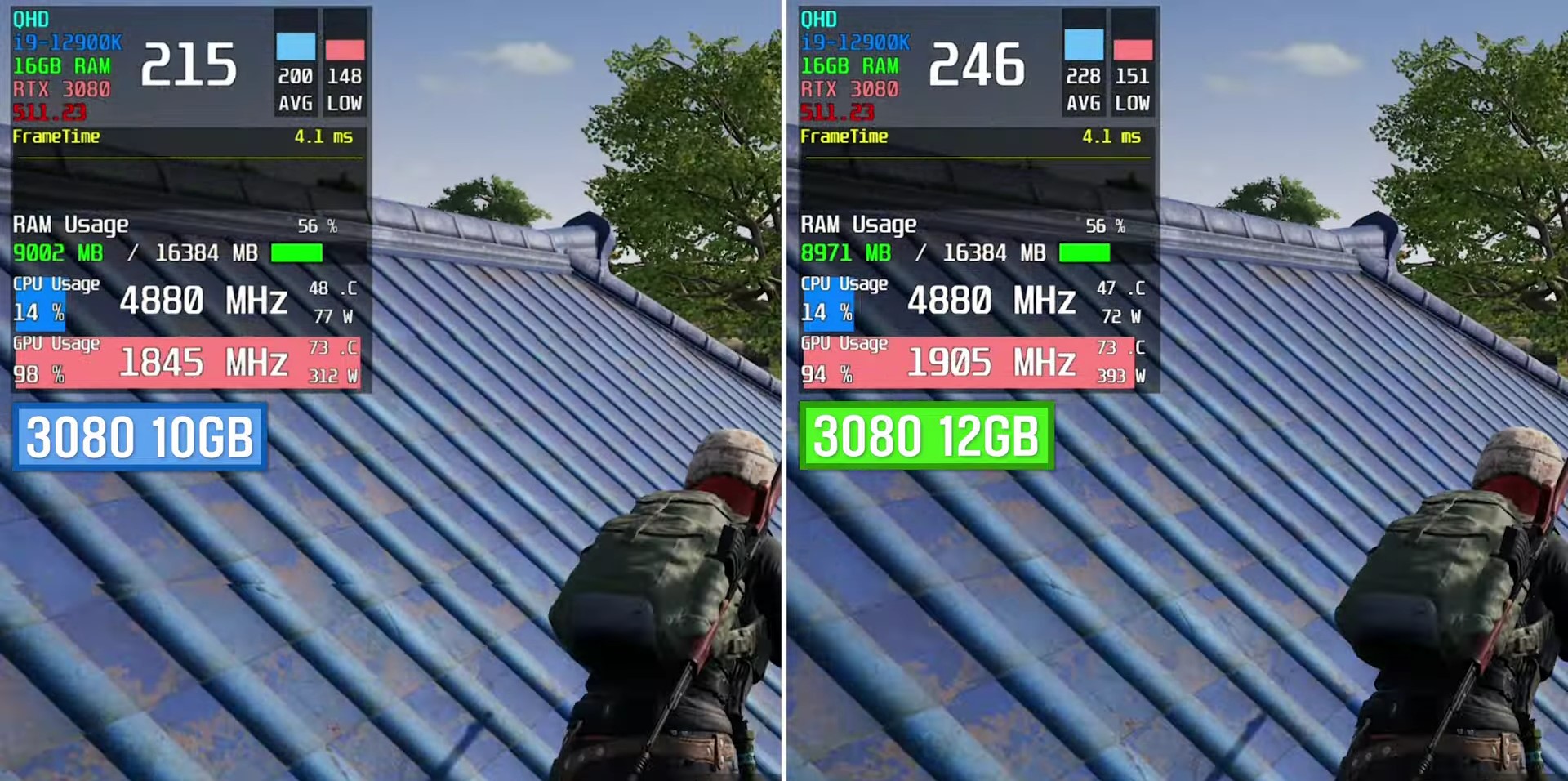 Benchmark Test of Player's Unknown Battlegrounds (PUBG) on RTX 3080 10 GB and RTX 3080 12 GB at 1440p