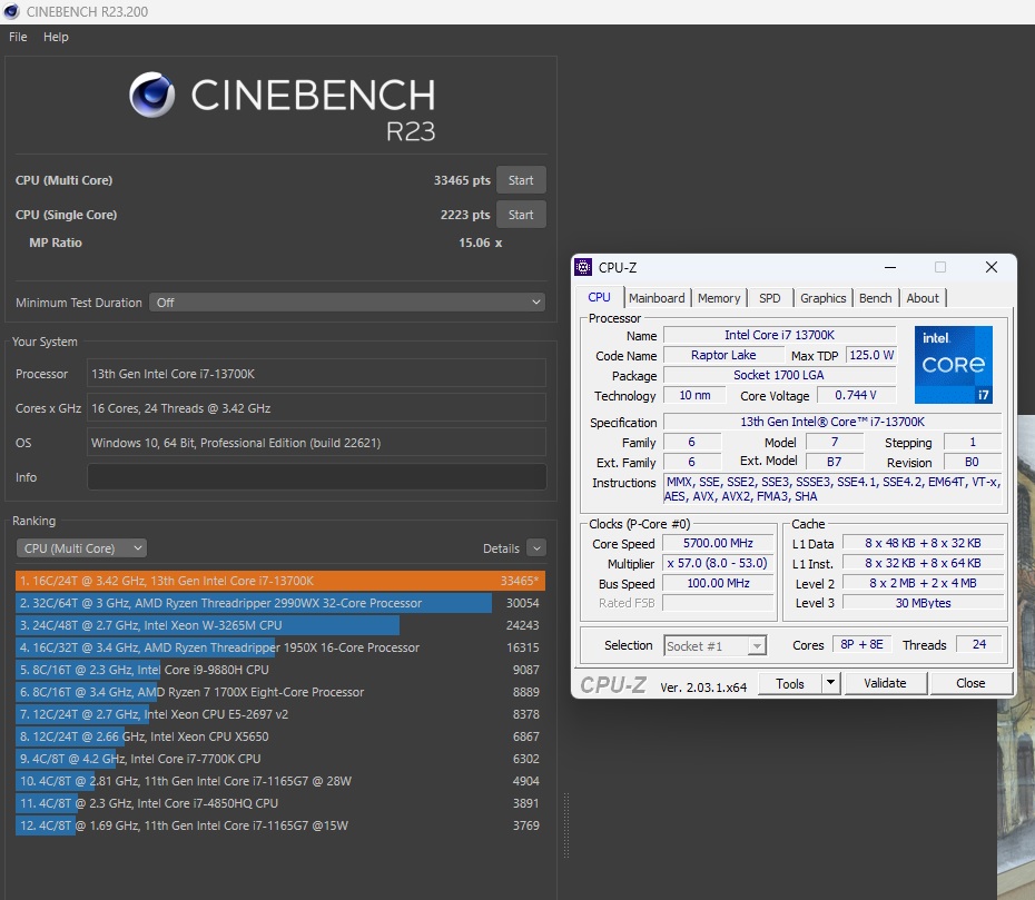 Core i7-13700K Cinebench R23 overclocking results