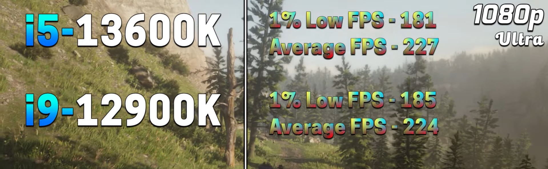 Red Dead Redemption 2 1080p benchmark