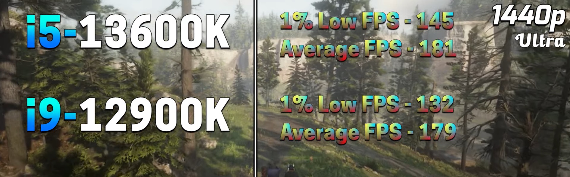Red Dead Redemption 2 1440p benchmark