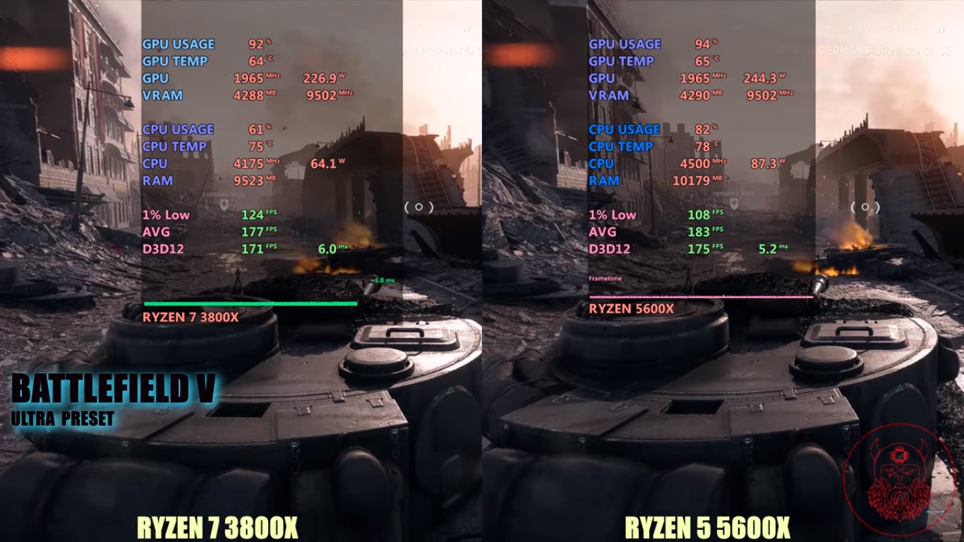 Ryzen 7 3800x vs Ryzen 5 5600x - Battlefield V