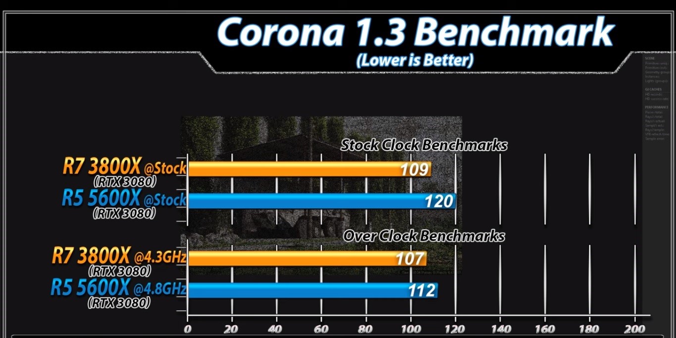 Corona 1.3