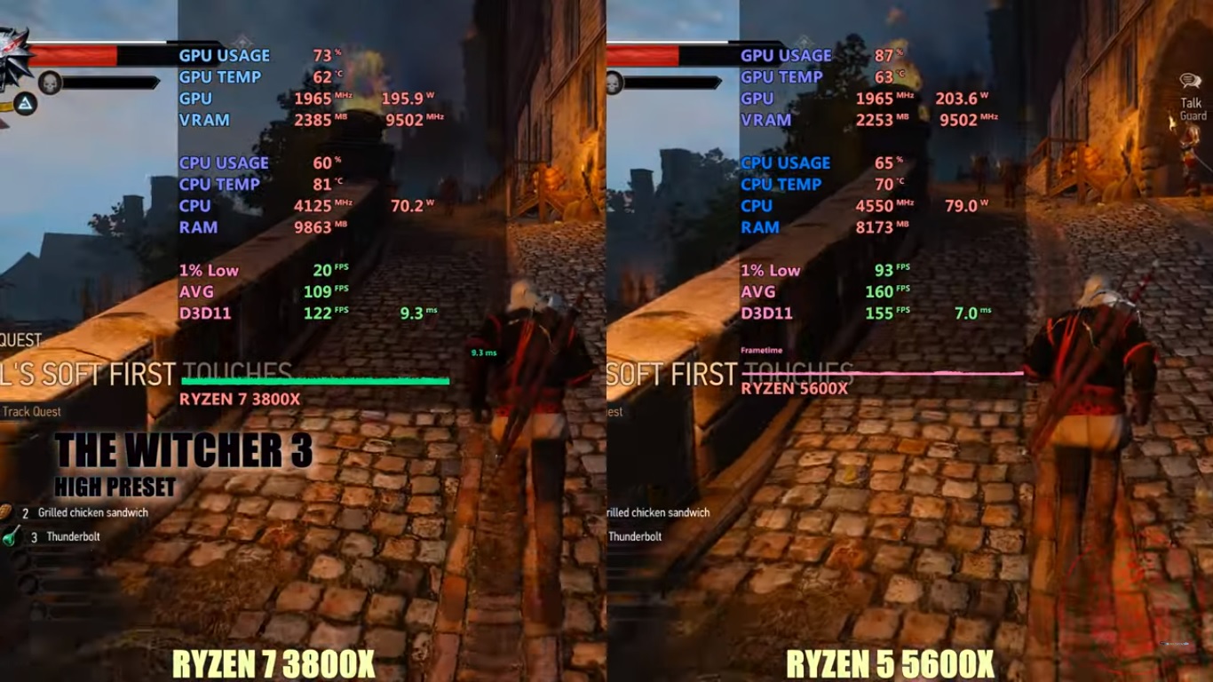 Ryzen 7 3800x vs Ryzen 5 5600x - The Witcher 3