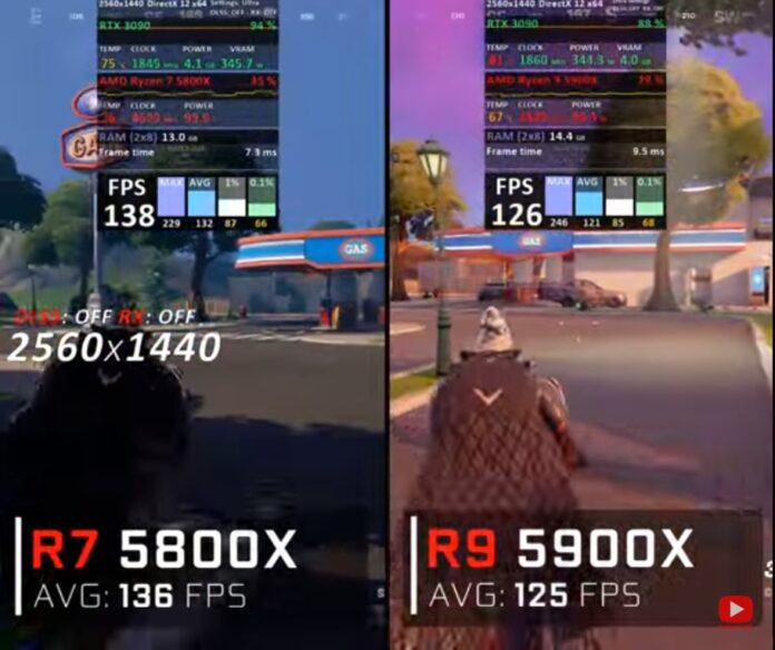 Ryzen 7 5800x Vs Ryzen 9 5900x: Worth Upgrading? - Tech4Gamers