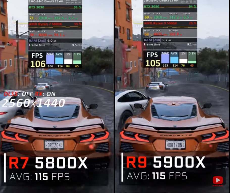 Forza Horizon 5 1440p