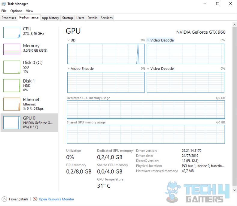 Task Manager GPU To Check PC Specs