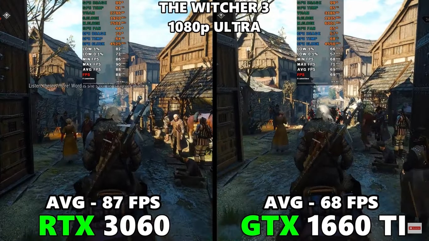 Performance of two CPUs during game