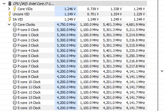 Core i7-13700K Clock speeds