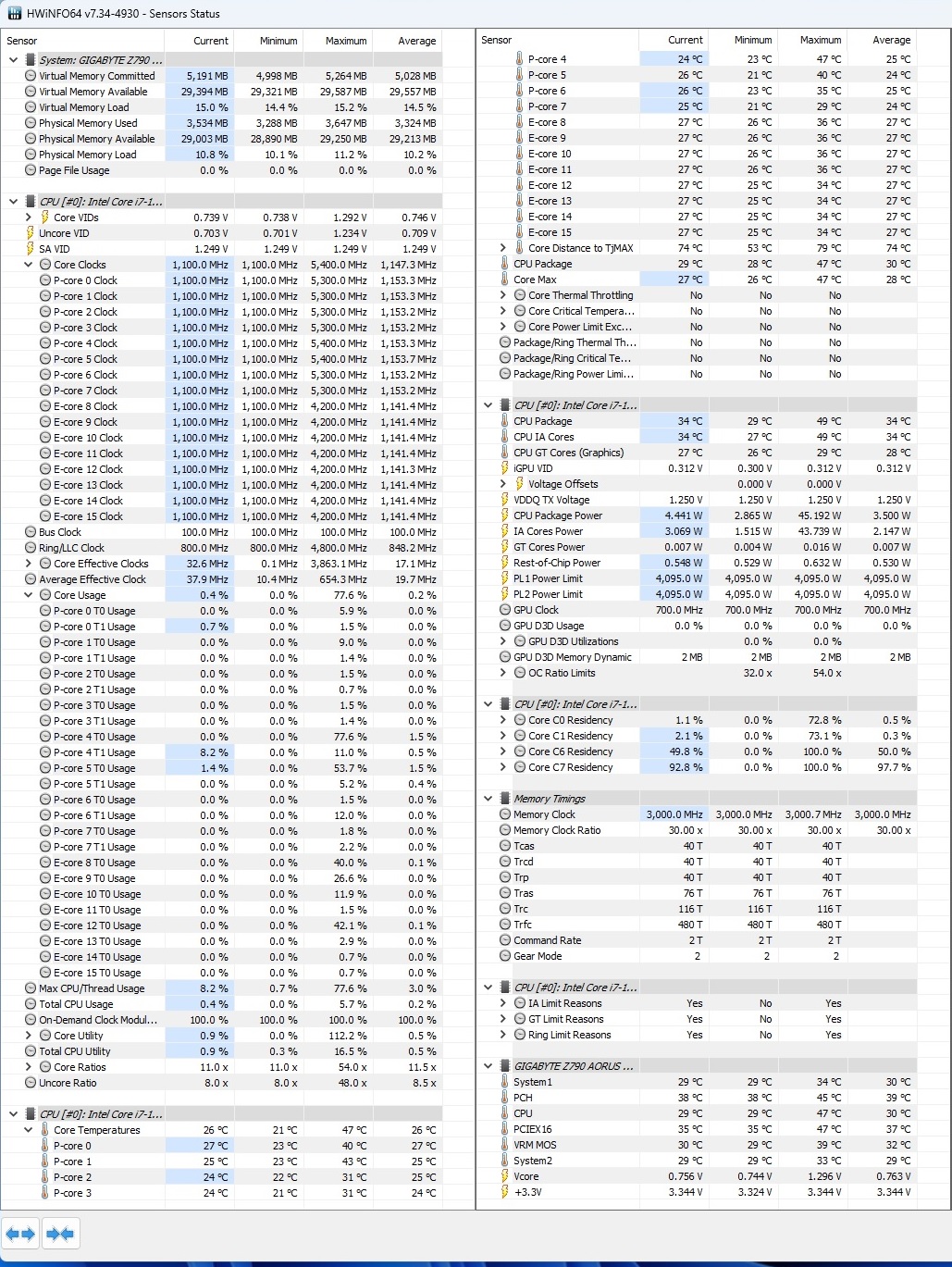 Core i7-13700K Thermal screenshots on idle