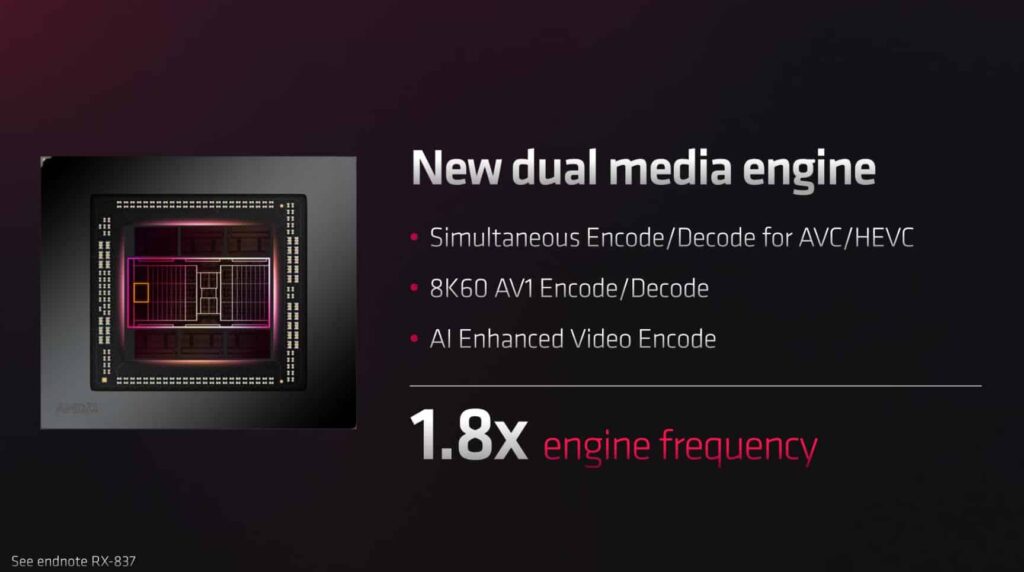 This image shows AMD's new dual-media engine and its capabilities for video encoding and decoding.
