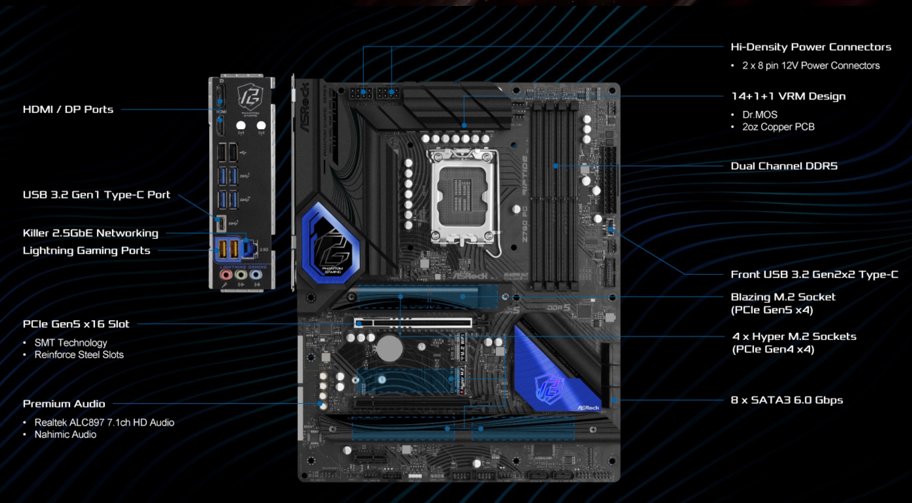 ASRock Z790 PG Riptide — Overview of the motherboard