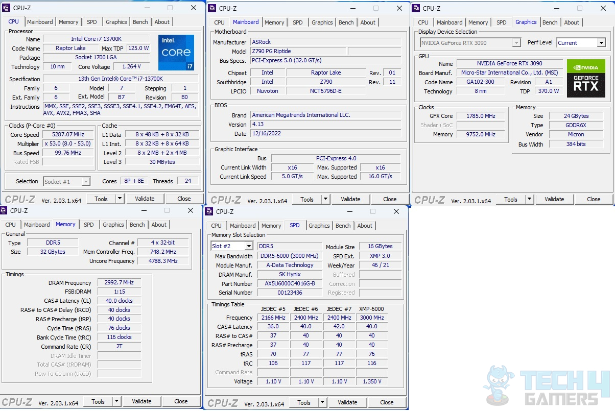 ASRock Z790 PG Riptide — CPU-Z Screenshots