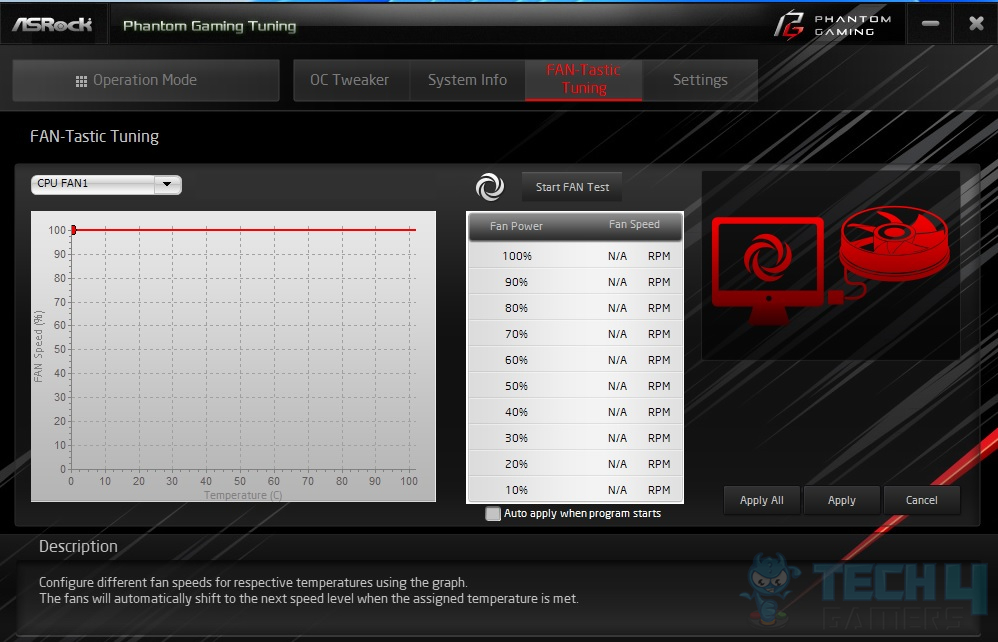 ASRock Z790 PG Riptide — ASRock Phantom Gaming Tuning Fan-Tastic Tuning