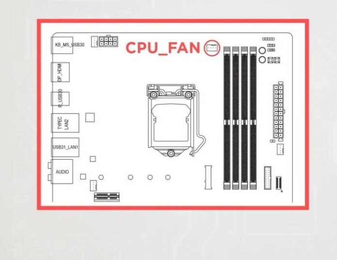 How To Fix The CPU Fan Error In ASUS Motherboards Tech4Gamers