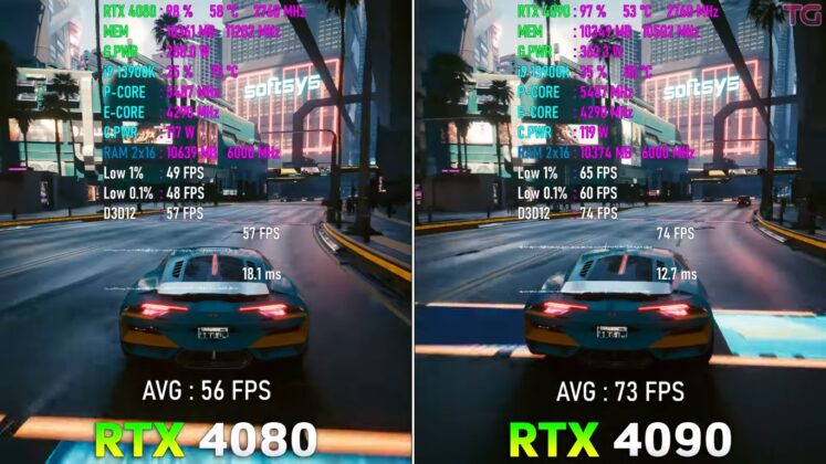 Rtx 4080 Vs Rtx 4090 Worth Upgrading In 2023 Tech4gamers