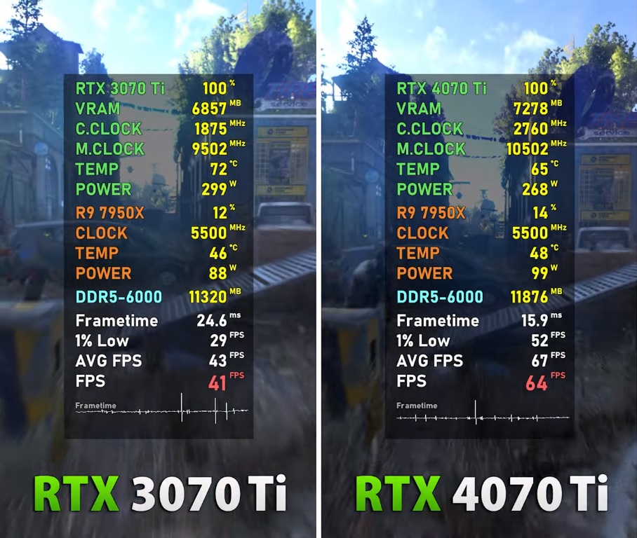 Dying Light 2 1440p Gameplay