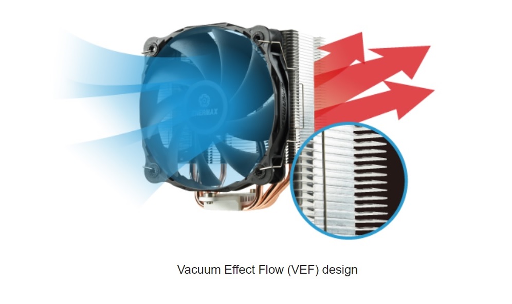 Vacuum Effect Flow (VEF)