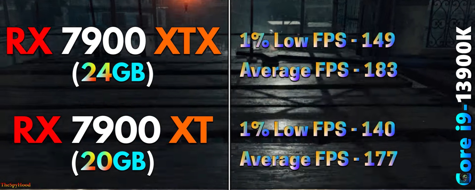 Far Cry 6 1440p benchmark