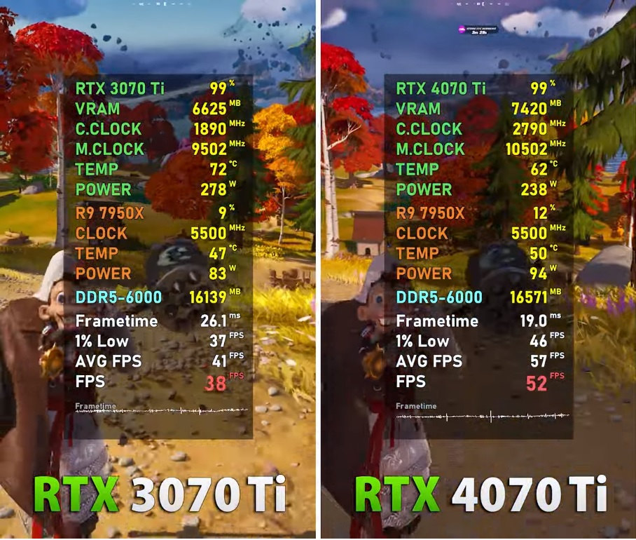 Fortnite 1440p Gameplay