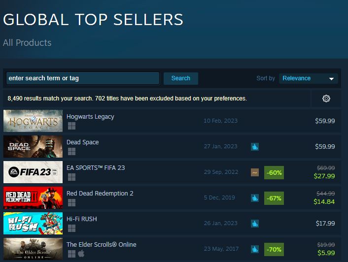 Hi-Fi Rush Steam Best Seller