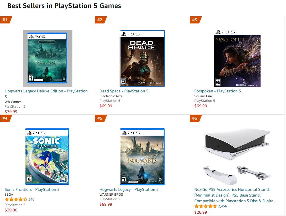 Hogwarts Legacy Is The Best Selling PS5 And Xbox Series SX Game On Amazon