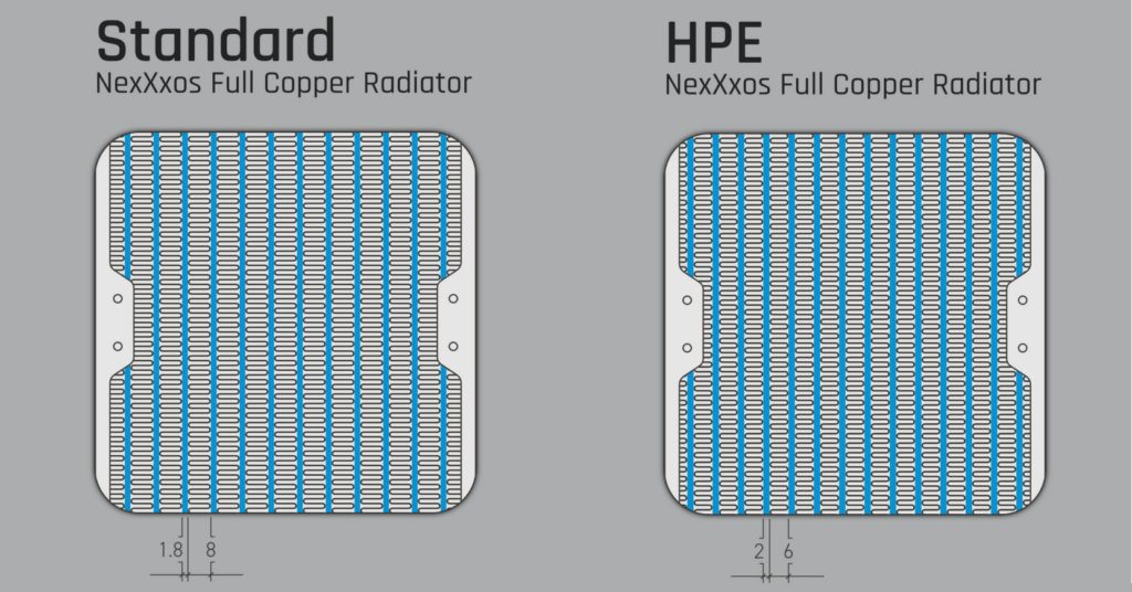 ALPHACOOL Eisbaer Pro HPE Aurora 360 AIO — HPE and non-HPE radiators