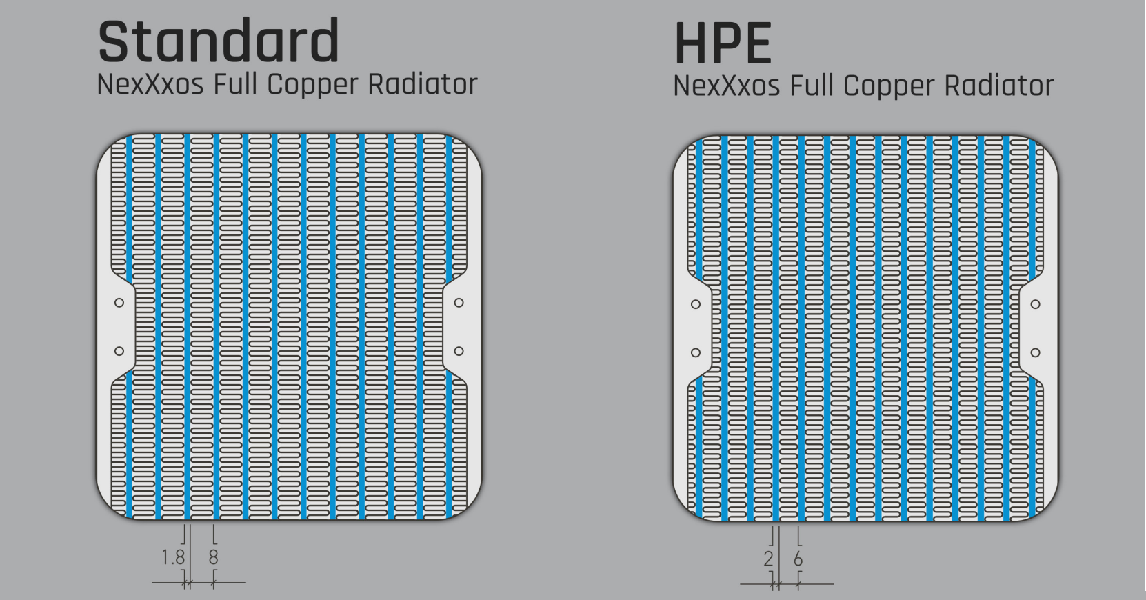 ALPHACOOL Eisbaer Pro HPE Aurora 360 AIO — HPE and non-HPE radiators