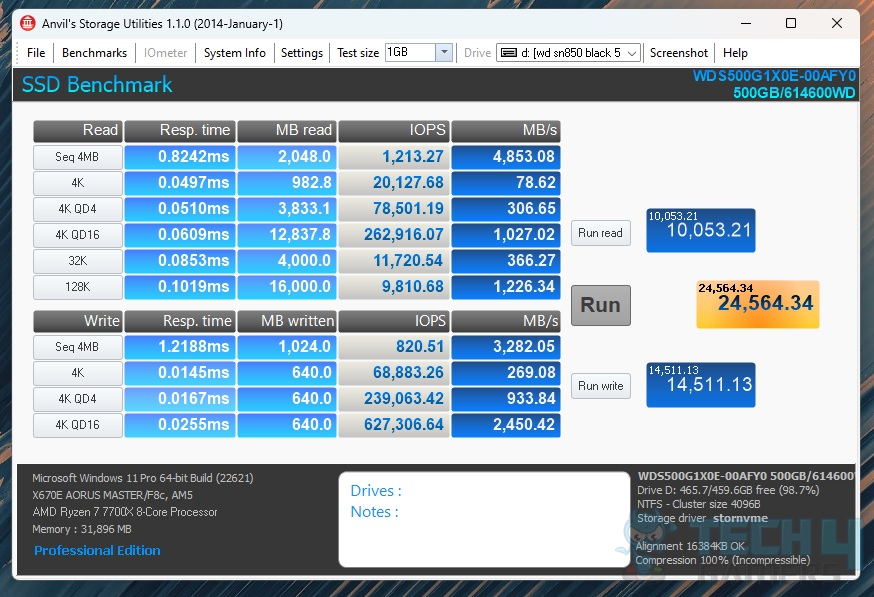 WD Black SN850 500GB NVMe — Anvil Storage Utilities Benchmark test