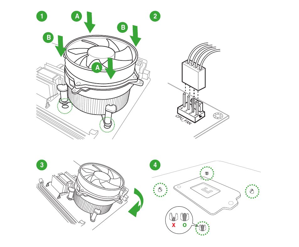 Fan configuration