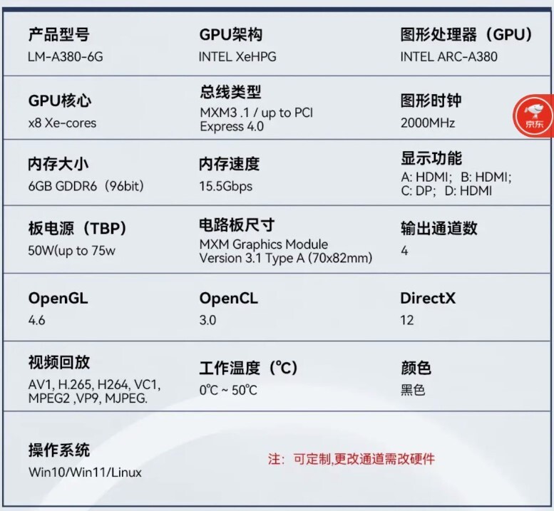 Intel Arc A380 MXM Mobile Laptop Specifications