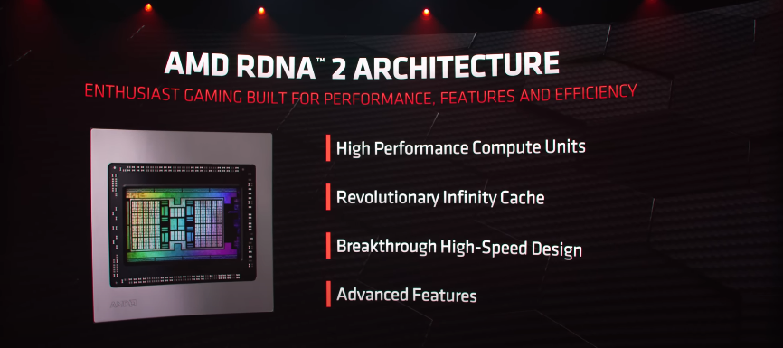 An overview of AMD's RDNA 2 Architecture