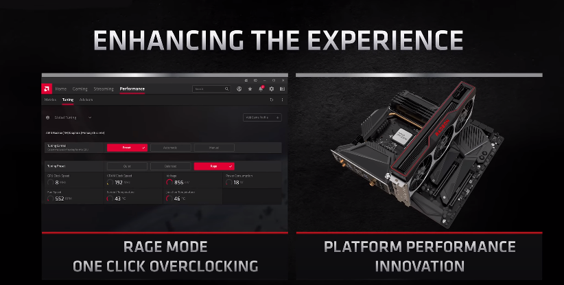 AMD RAGE Mode