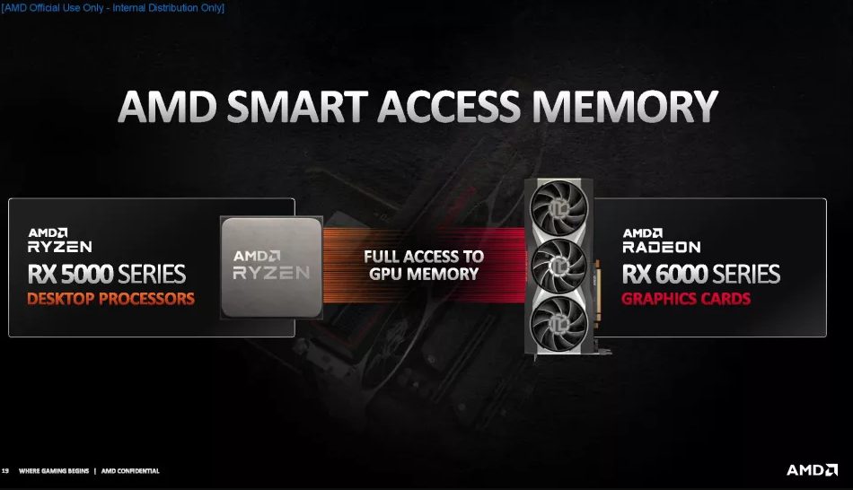 AMD Smart Access Memory