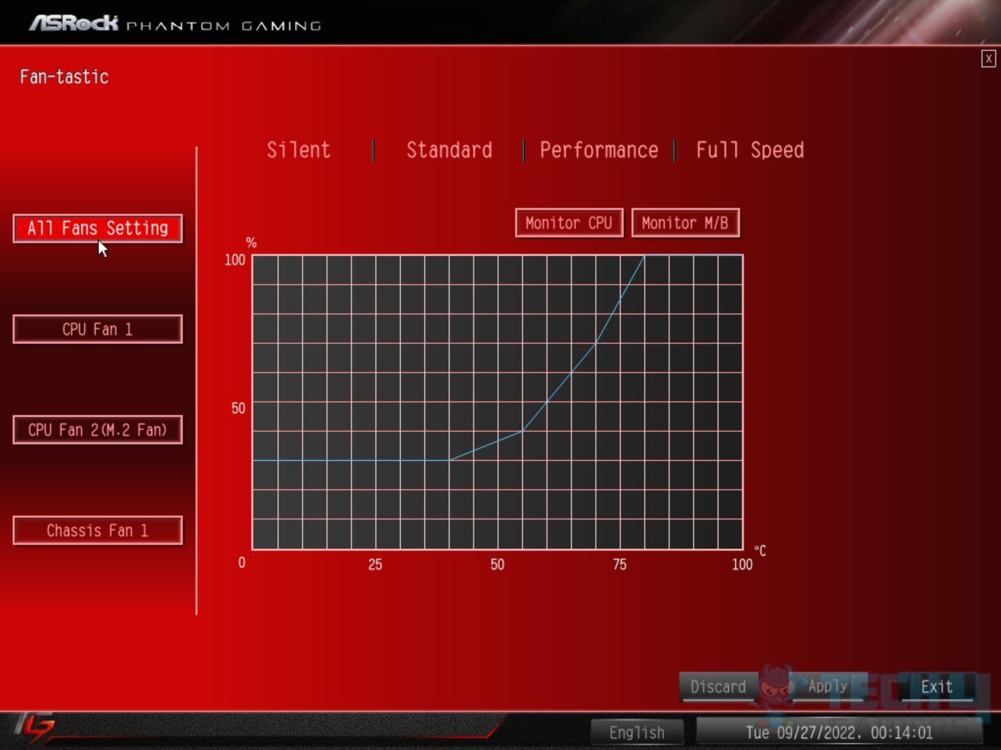 ASRock B650E PG-ITX WIFI — Fan-tastic