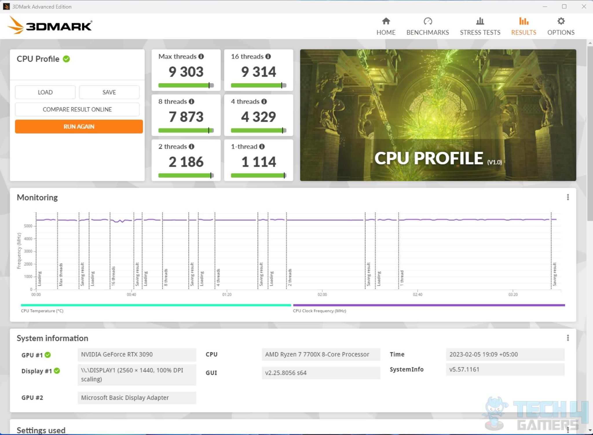 ASRock B650E PG-ITX WIFI — 3DMARK CPU Profile