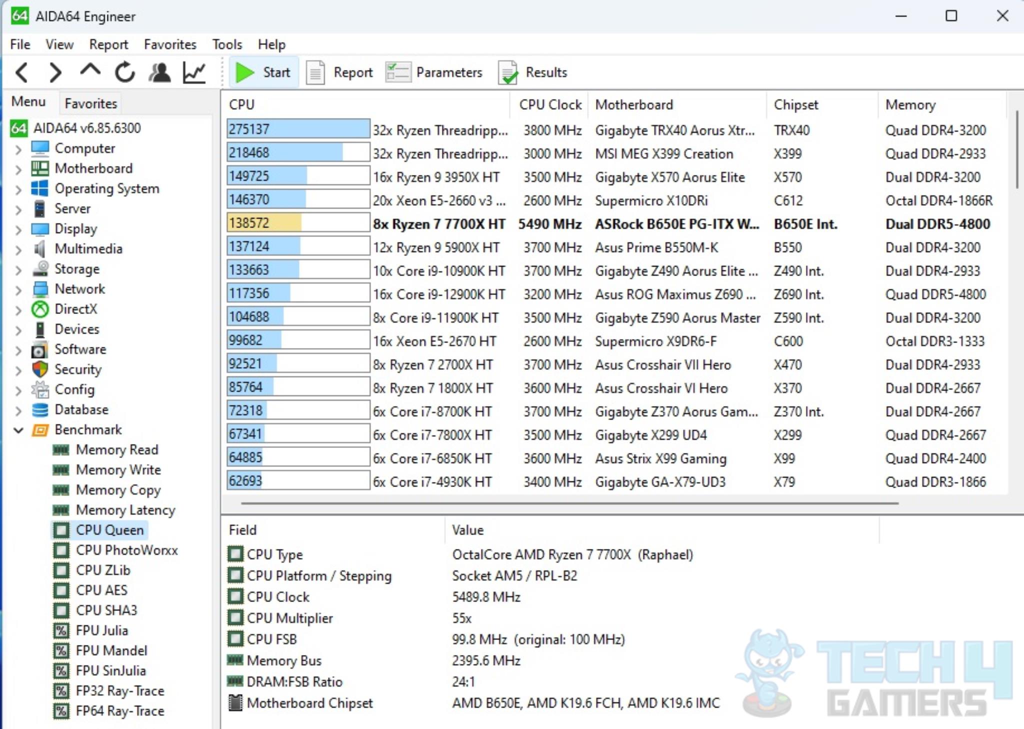 ASRock B650E PG-ITX WIFI — CPU Queen