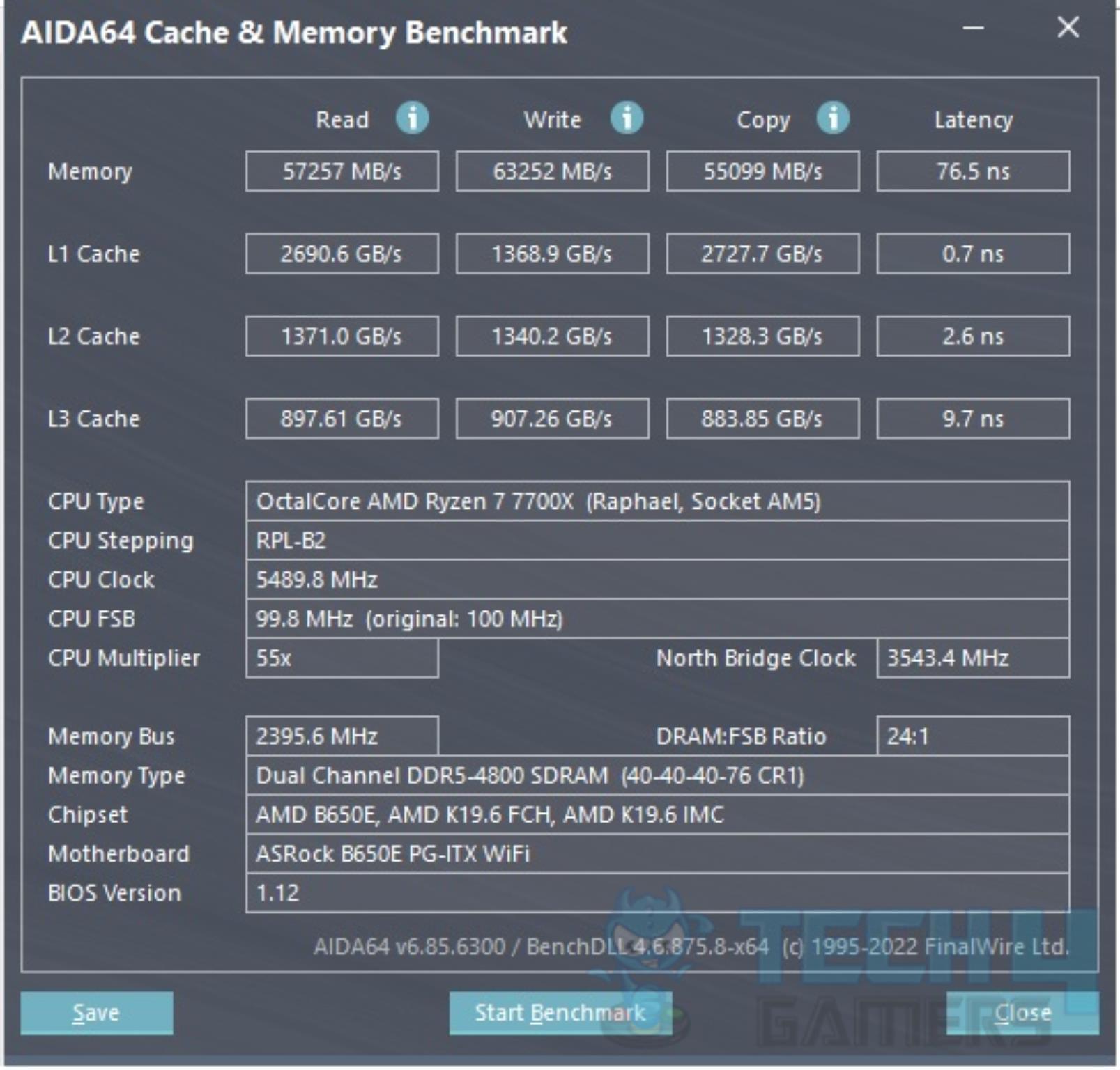 ASRock B650E PG-ITX WIFI — Queen Benchmark