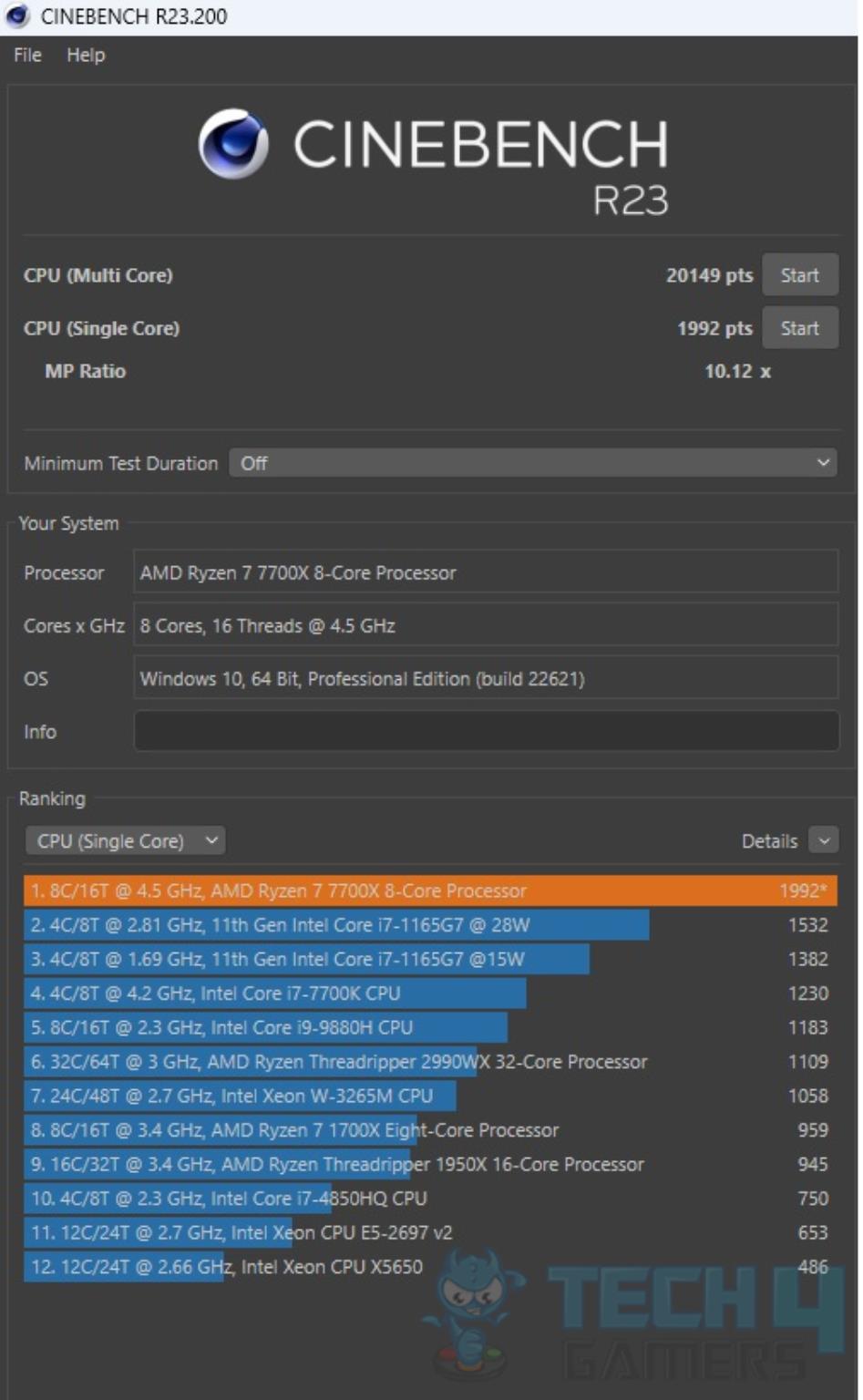 ASRock B650E PG-ITX WIFI — CINEBENCH R23 Score