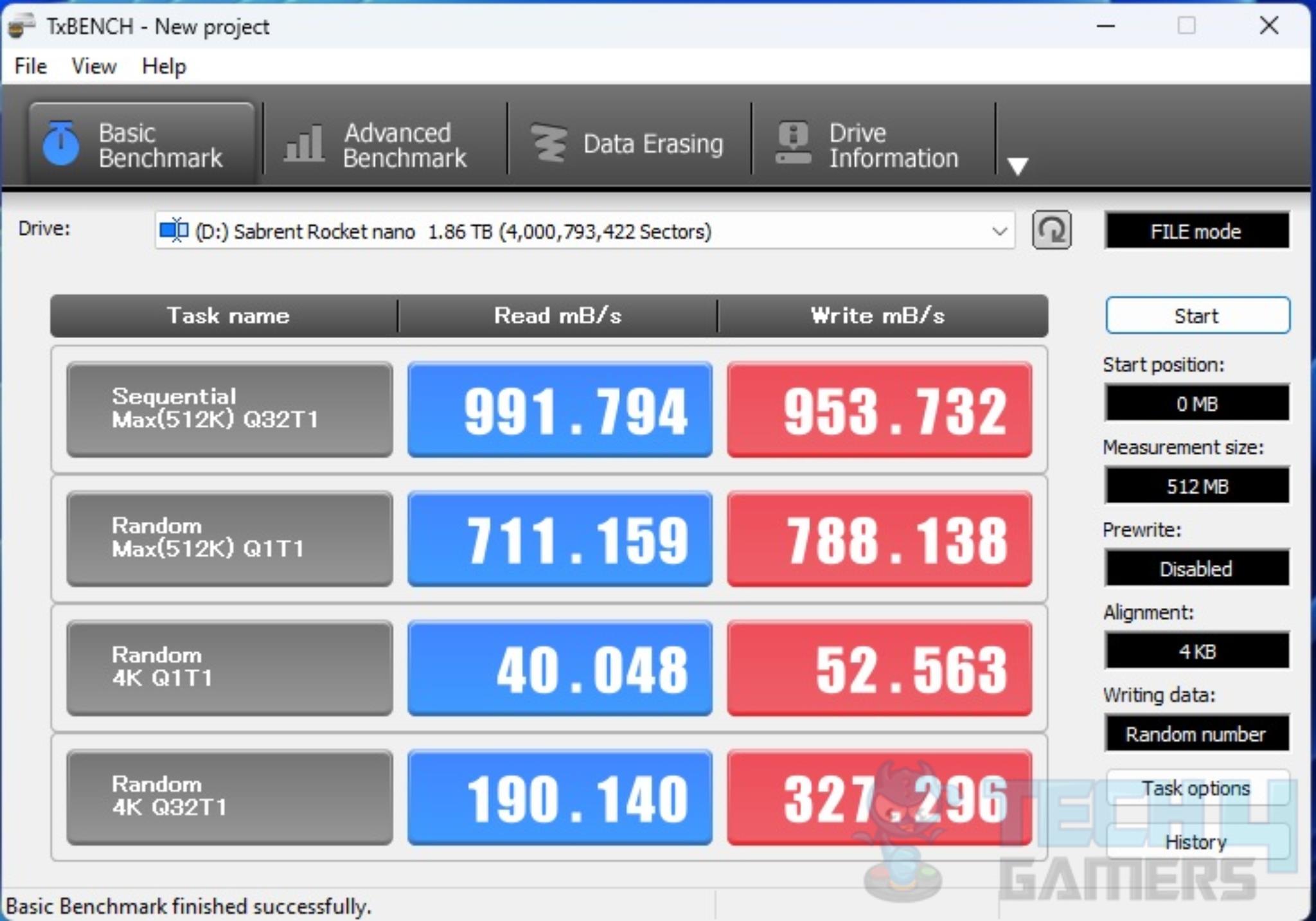 ASRock B650E PG-ITX WIFI — USB 3.2 Gen2 TxBENCH Score