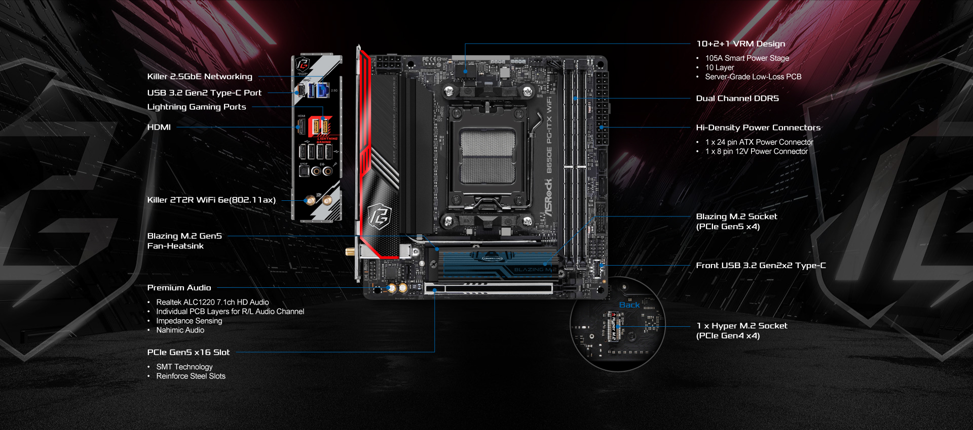 ASRock B650E PG-ITX WIFI — the overview of the motherboard