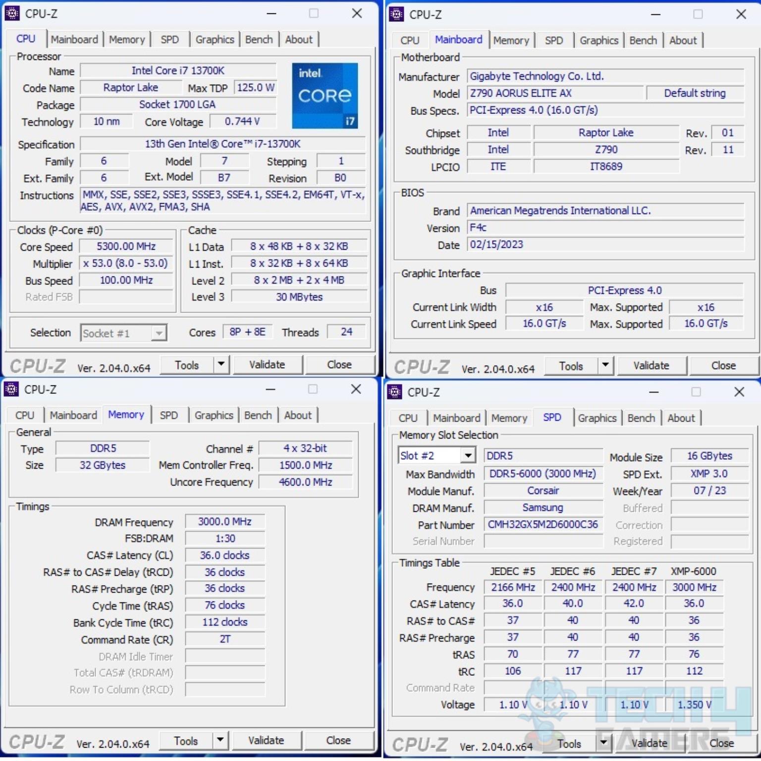 Corsair Vengeance DDR5 6000Mt/s 64GB Review - ExtremeHW