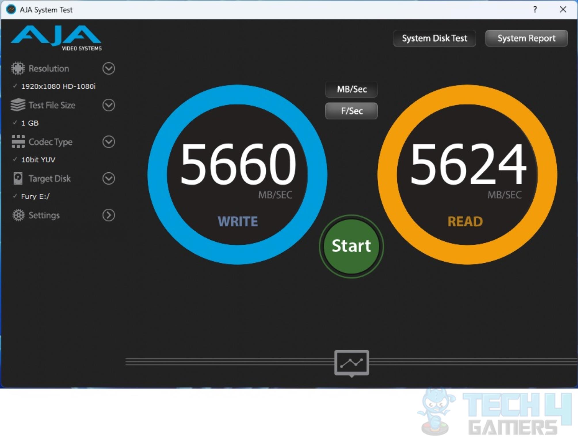 Kingston Fury Renegade 2TB NVMe SSD — AJA System Test Score