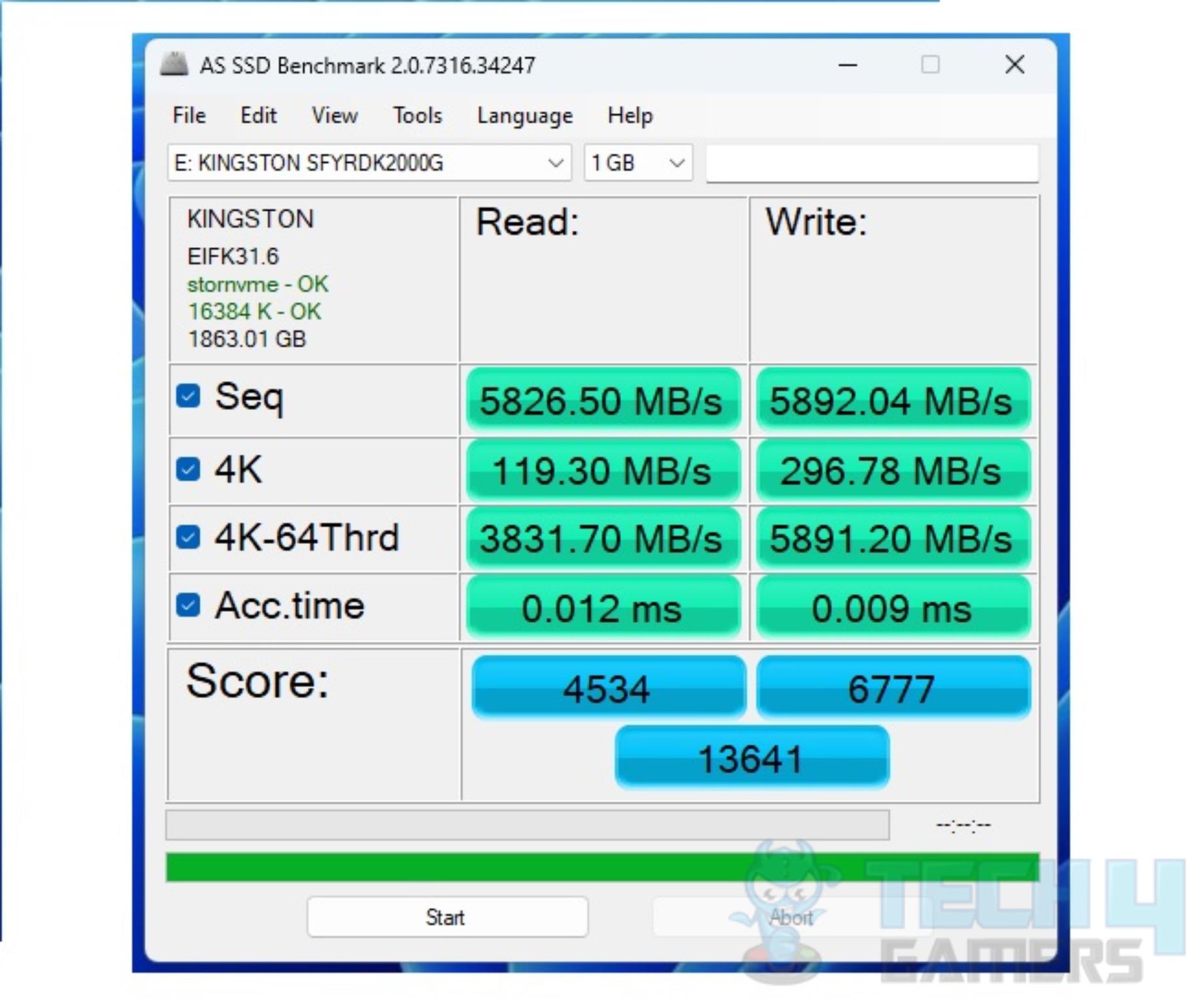 Kingston Fury Renegade 2TB NVMe SSD — AS SSD Benchmarks