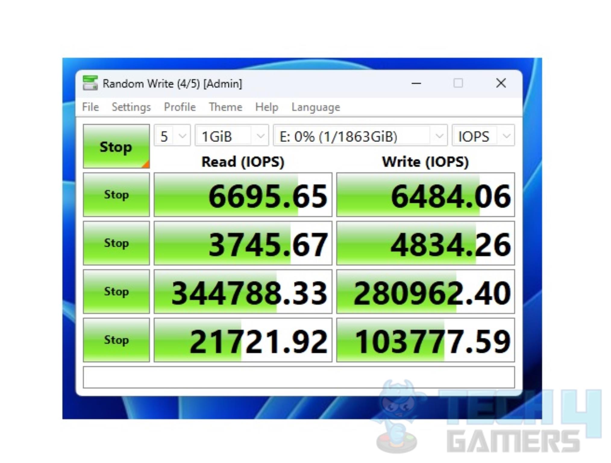 Kingston Fury Renegade 2TB NVMe SSD — Crystal Disk Mark Random Write Speeds