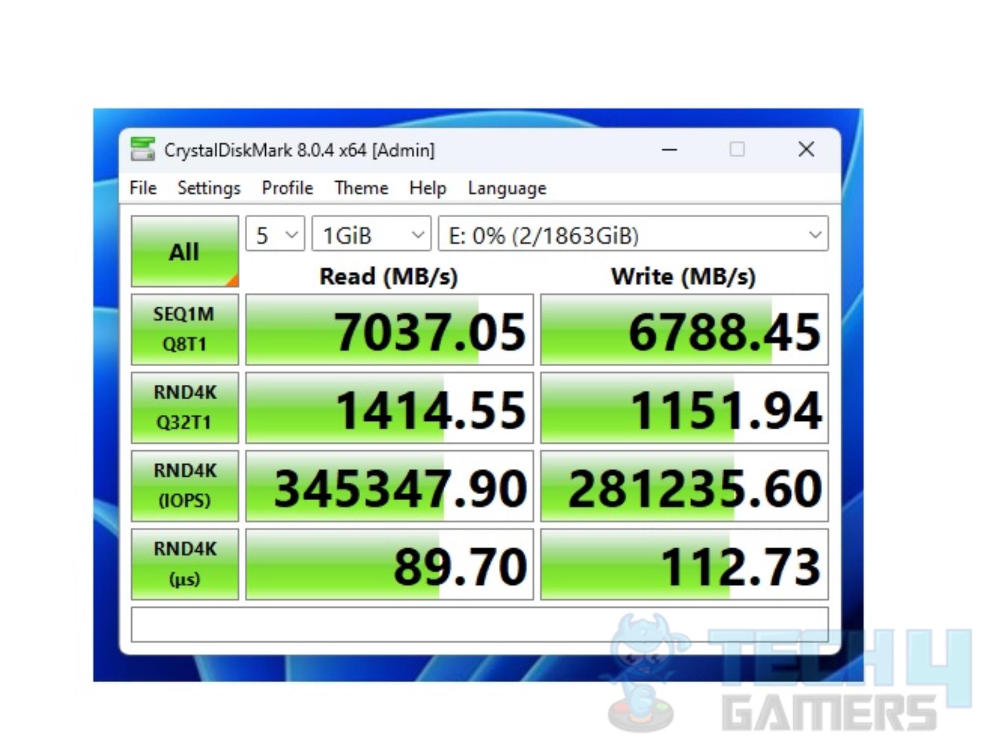 Kingston Fury Renegade 2TB NVMe SSD — Crystal Disk Mark Peak Performance Speeds